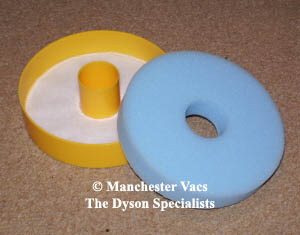 Buy Dyson DC07 Post Motor Filter